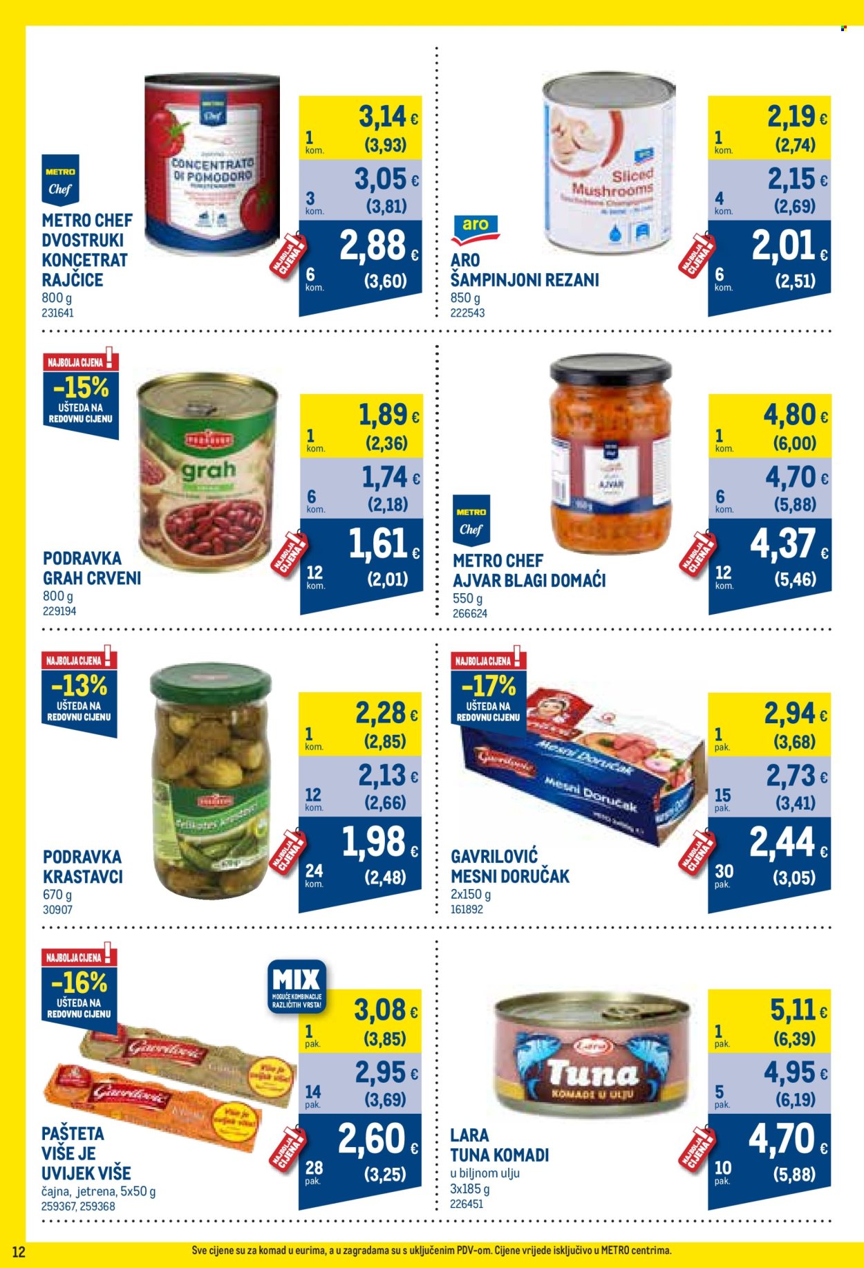 Metro katalog - 01.09.2026. - 30.09.2026. Stranica 12
