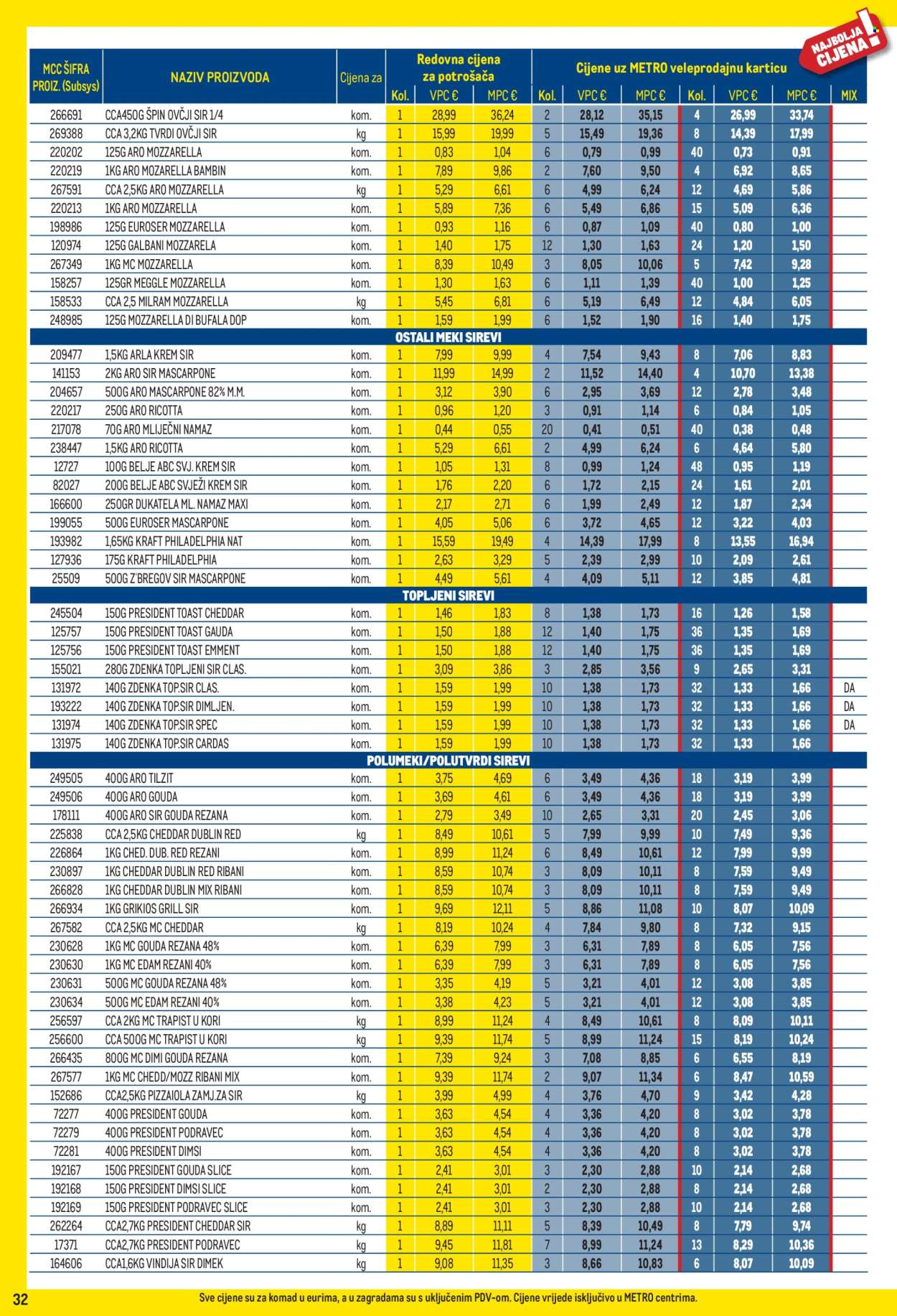 Metro katalog - 01.09.2026. - 30.09.2026. Stranica 32