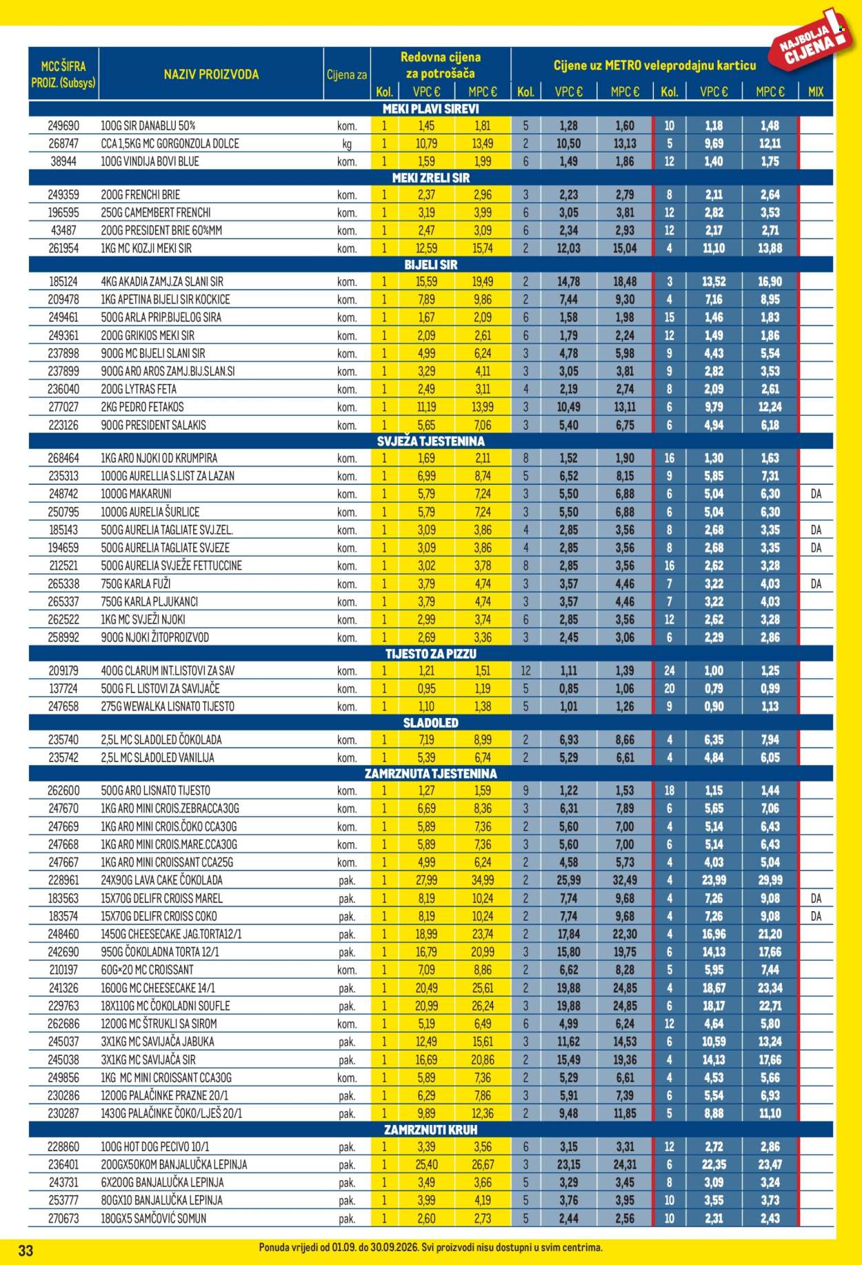 Metro katalog - 01.09.2026. - 30.09.2026. Stranica 33