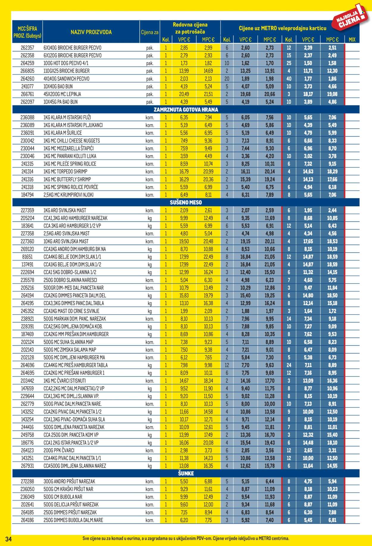Metro katalog - 01.09.2026. - 30.09.2026. Stranica 34