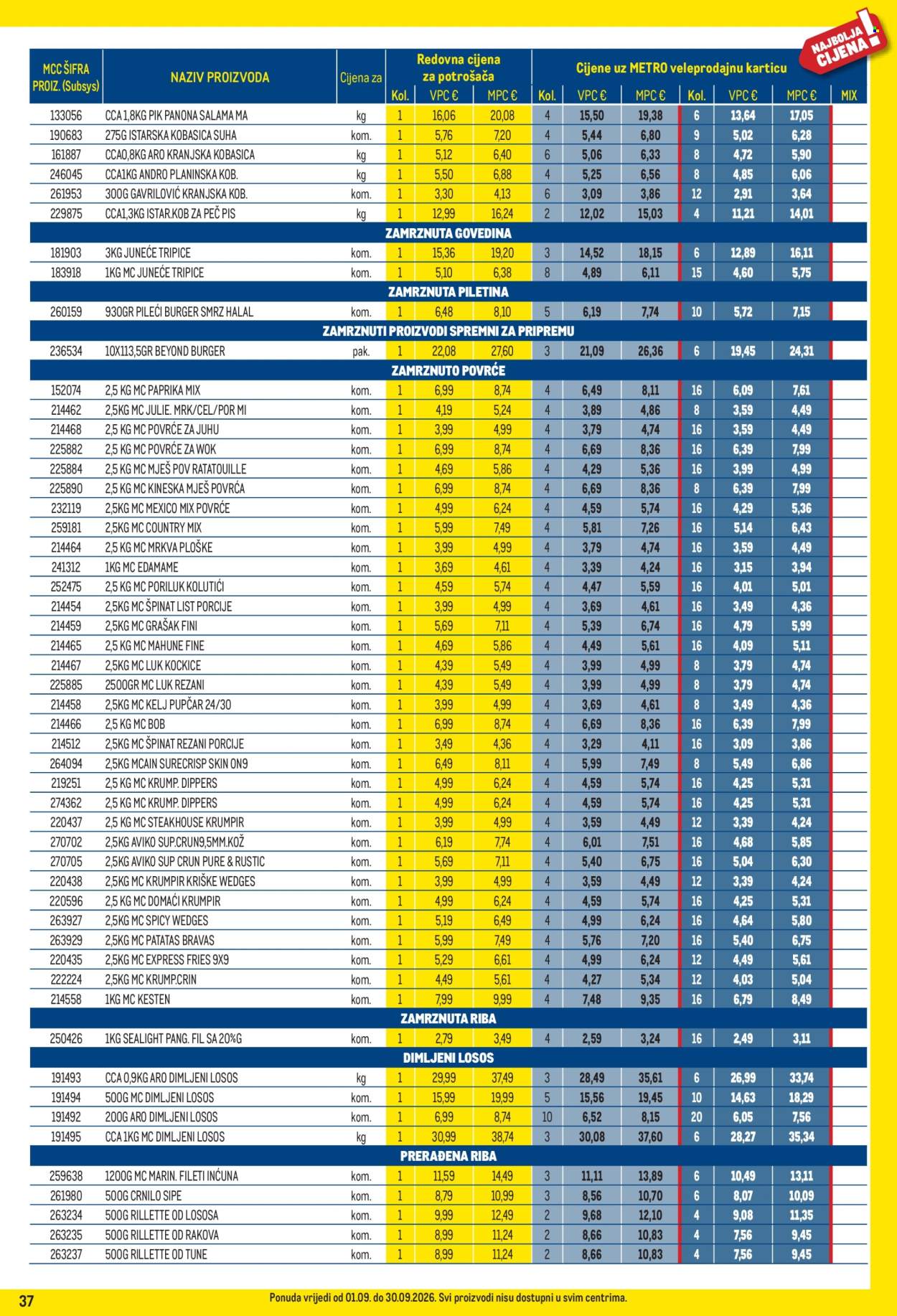 Metro katalog - 01.09.2026. - 30.09.2026. Stranica 37