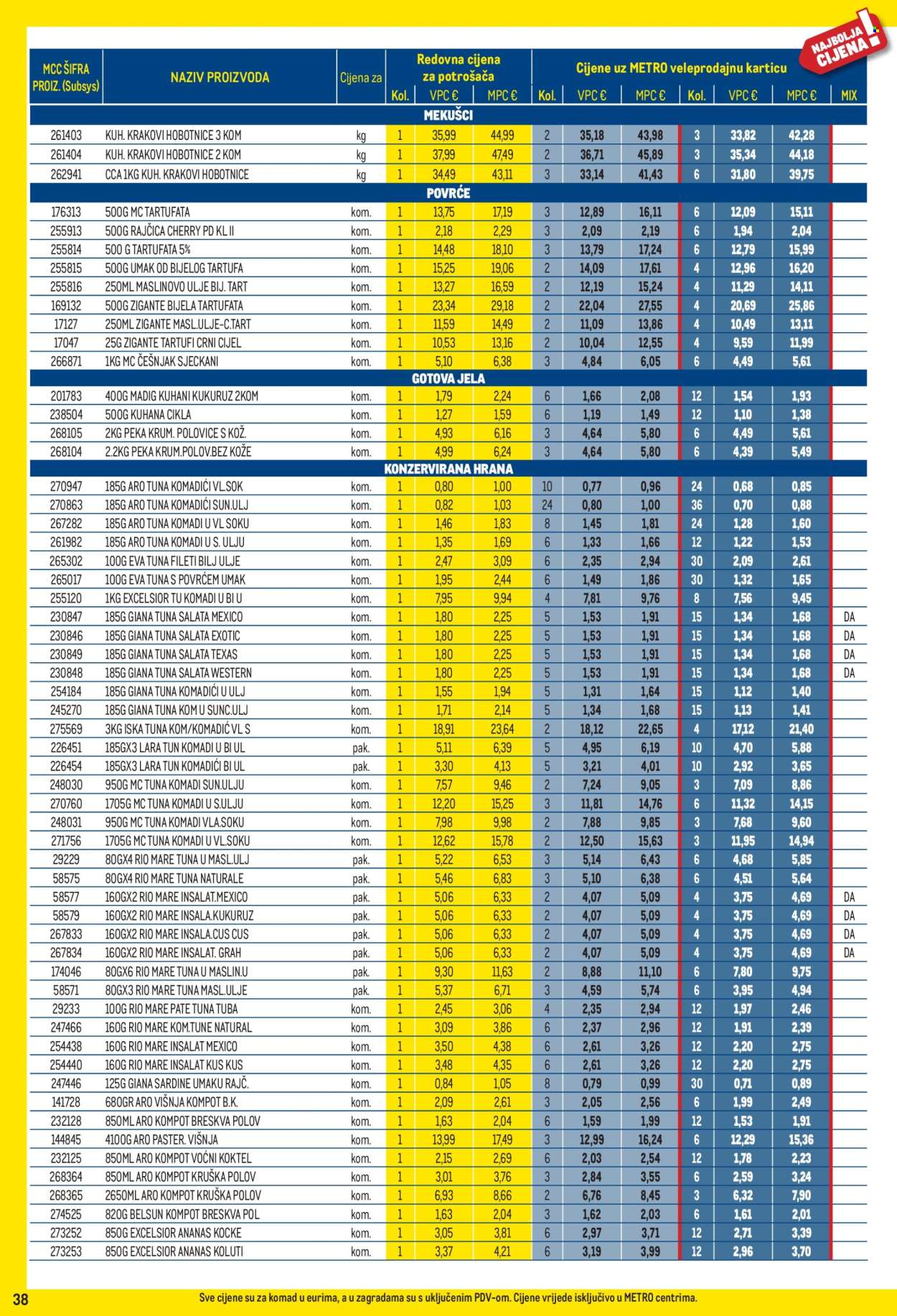 Metro katalog - 01.09.2026. - 30.09.2026. Stranica 38