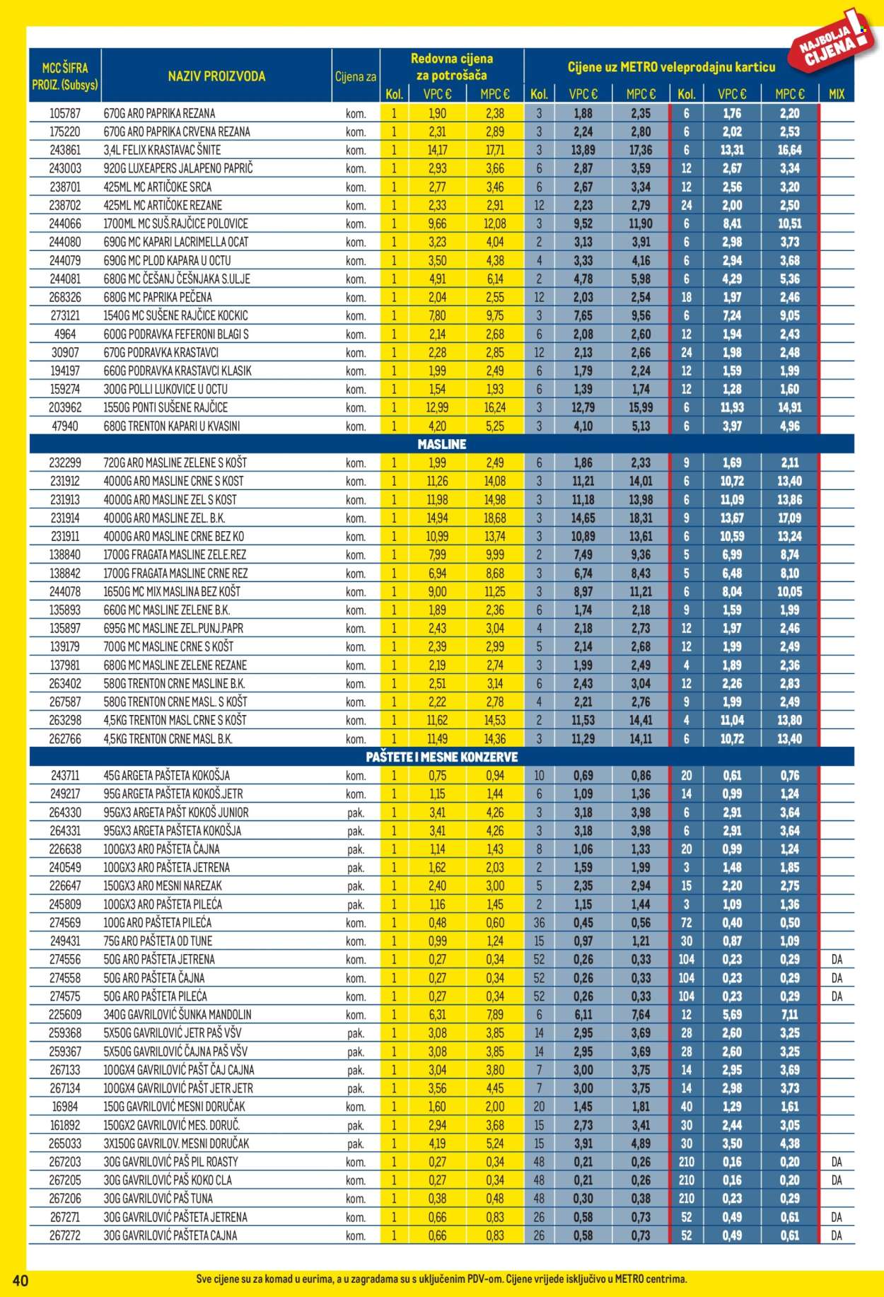 Metro katalog - 01.09.2026. - 30.09.2026. Stranica 40