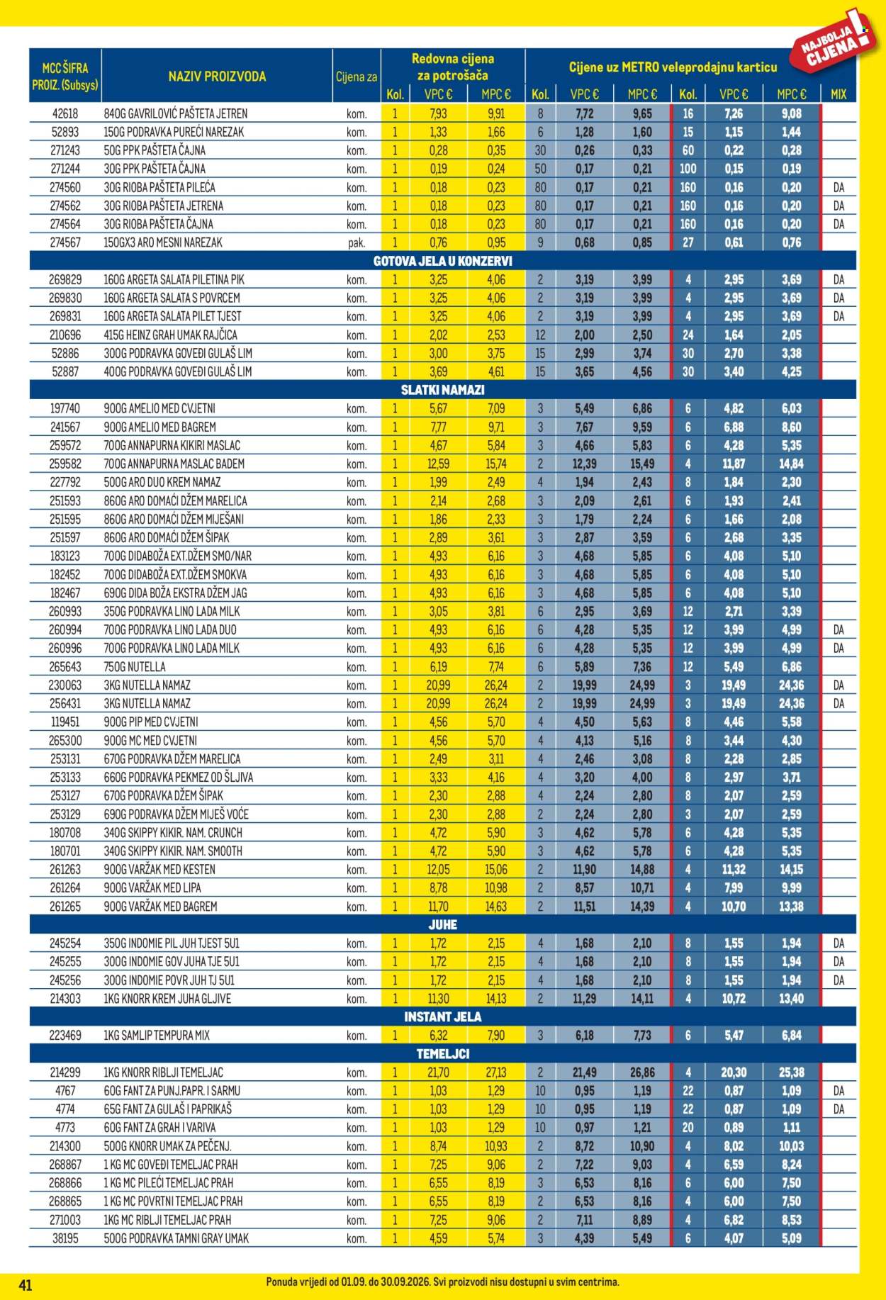 Metro katalog - 01.09.2026. - 30.09.2026. Stranica 41