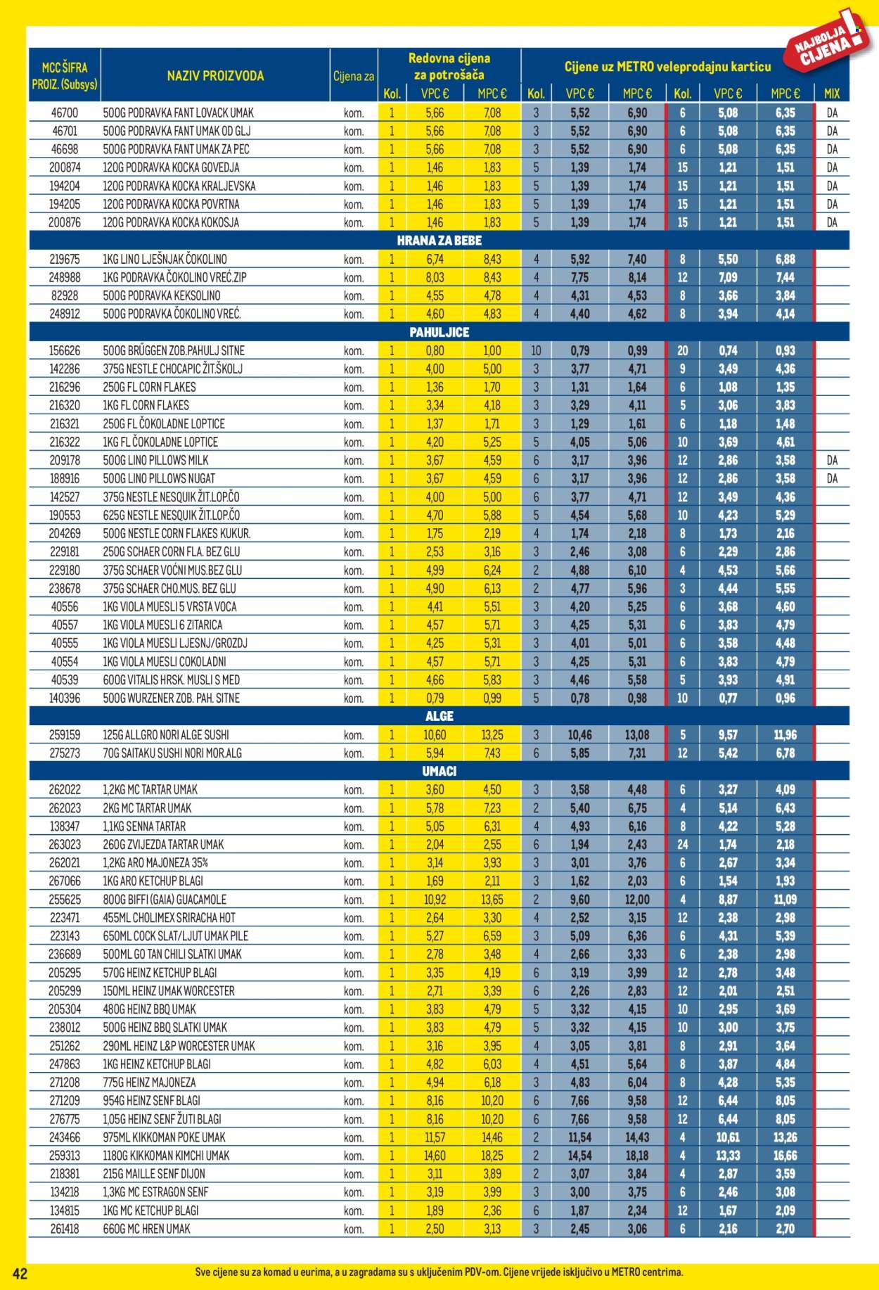 Metro katalog - 01.09.2026. - 30.09.2026. Stranica 42