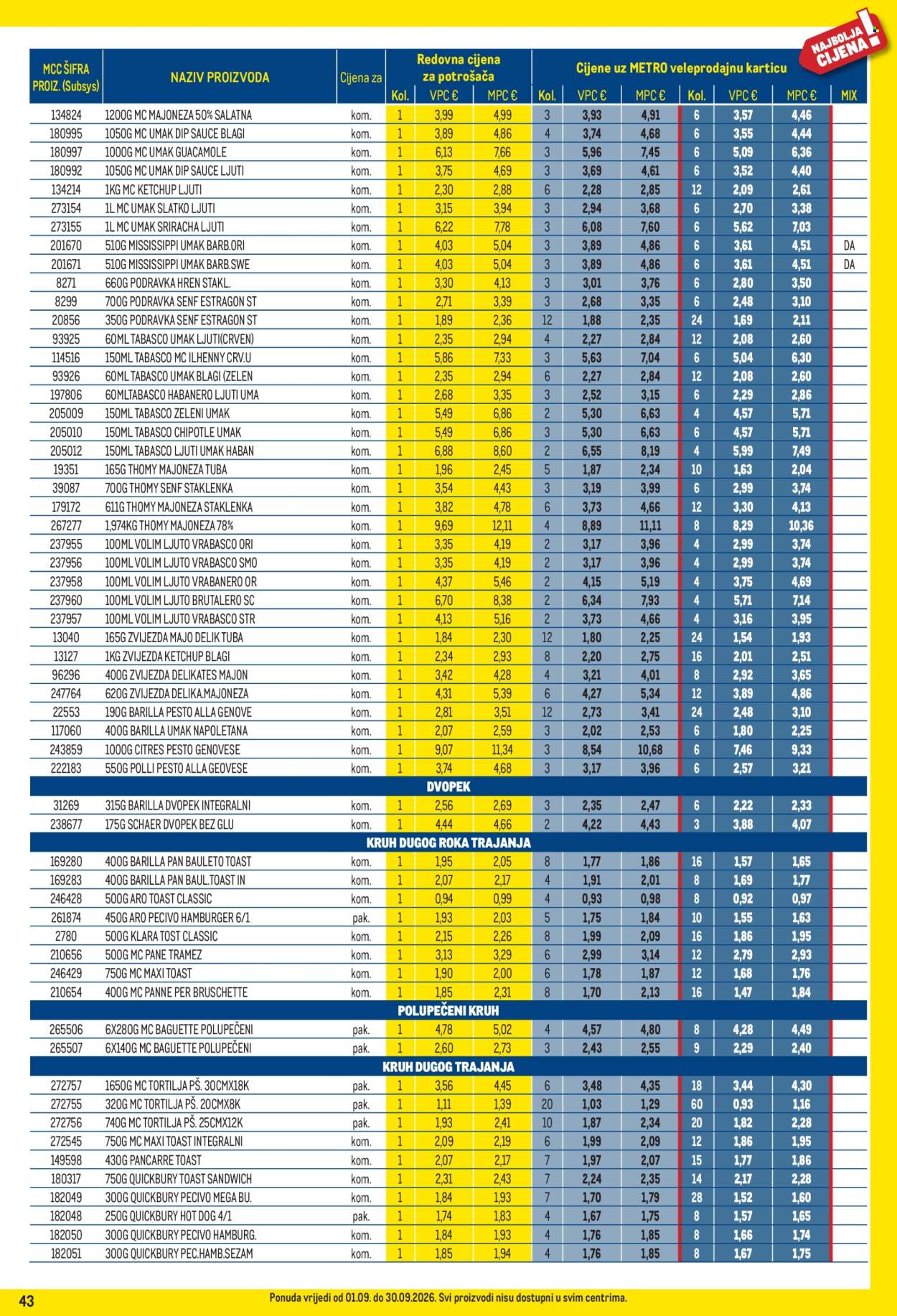 Metro katalog - 01.09.2026. - 30.09.2026. Stranica 43