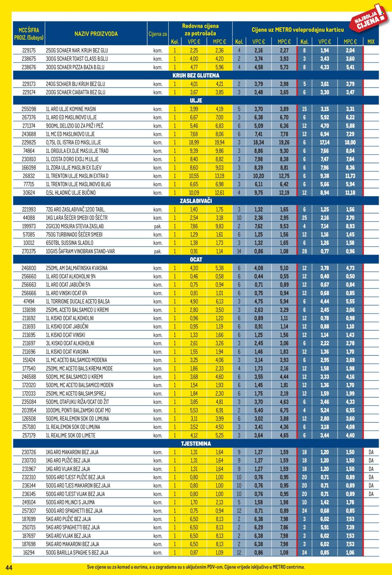 Metro katalog - 01.09.2026. - 30.09.2026. Stranica 44
