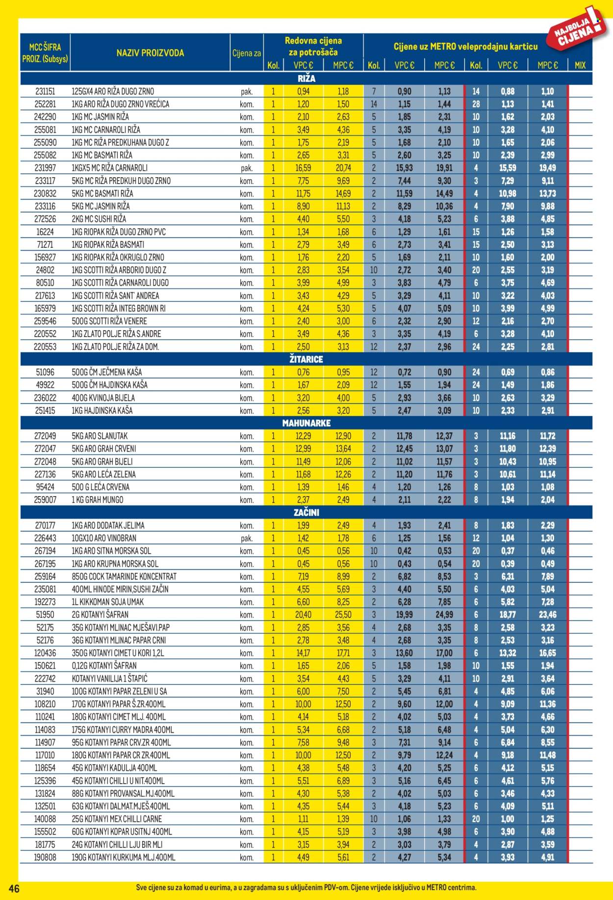 Metro katalog - 01.09.2026. - 30.09.2026. Stranica 46