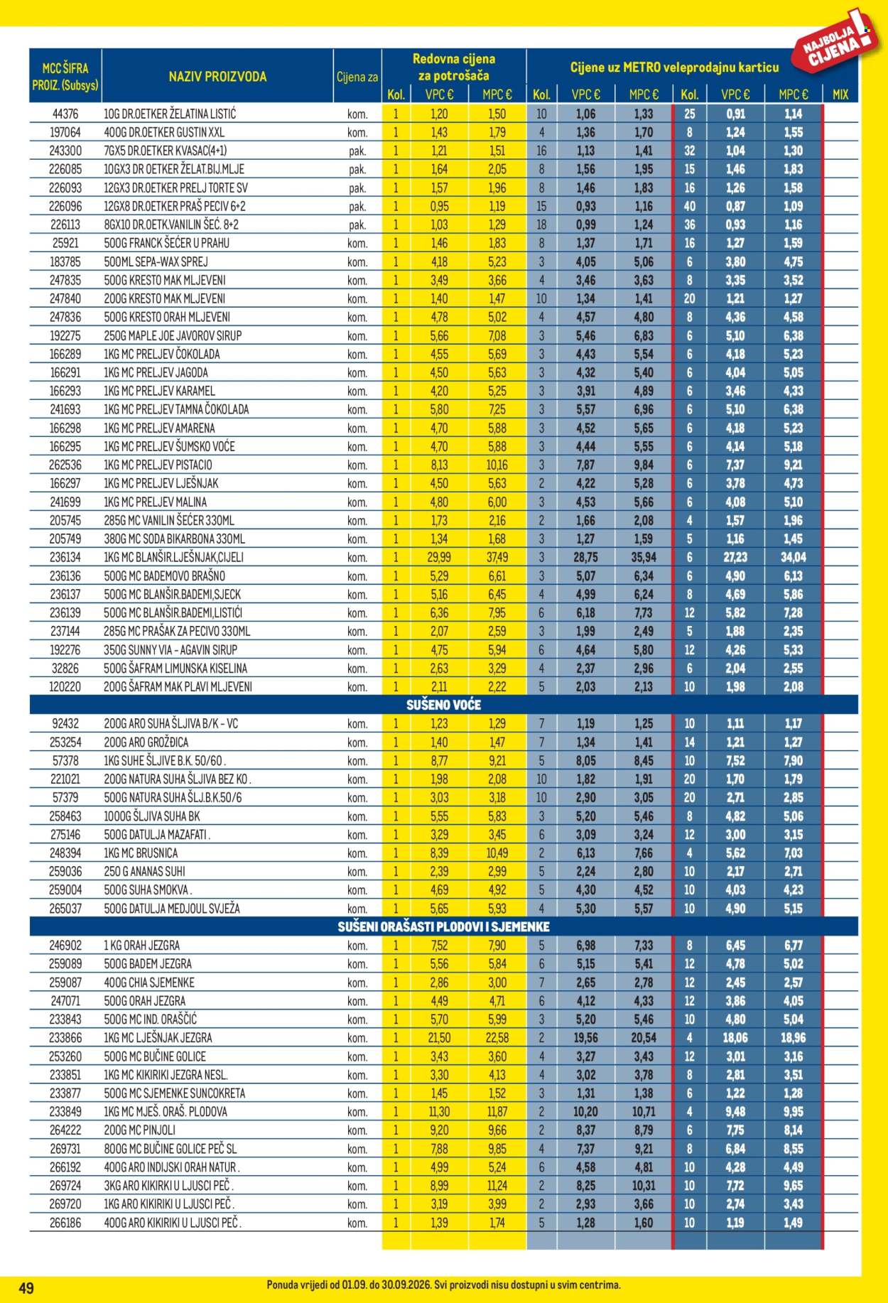 Metro katalog - 01.09.2026. - 30.09.2026. Stranica 49