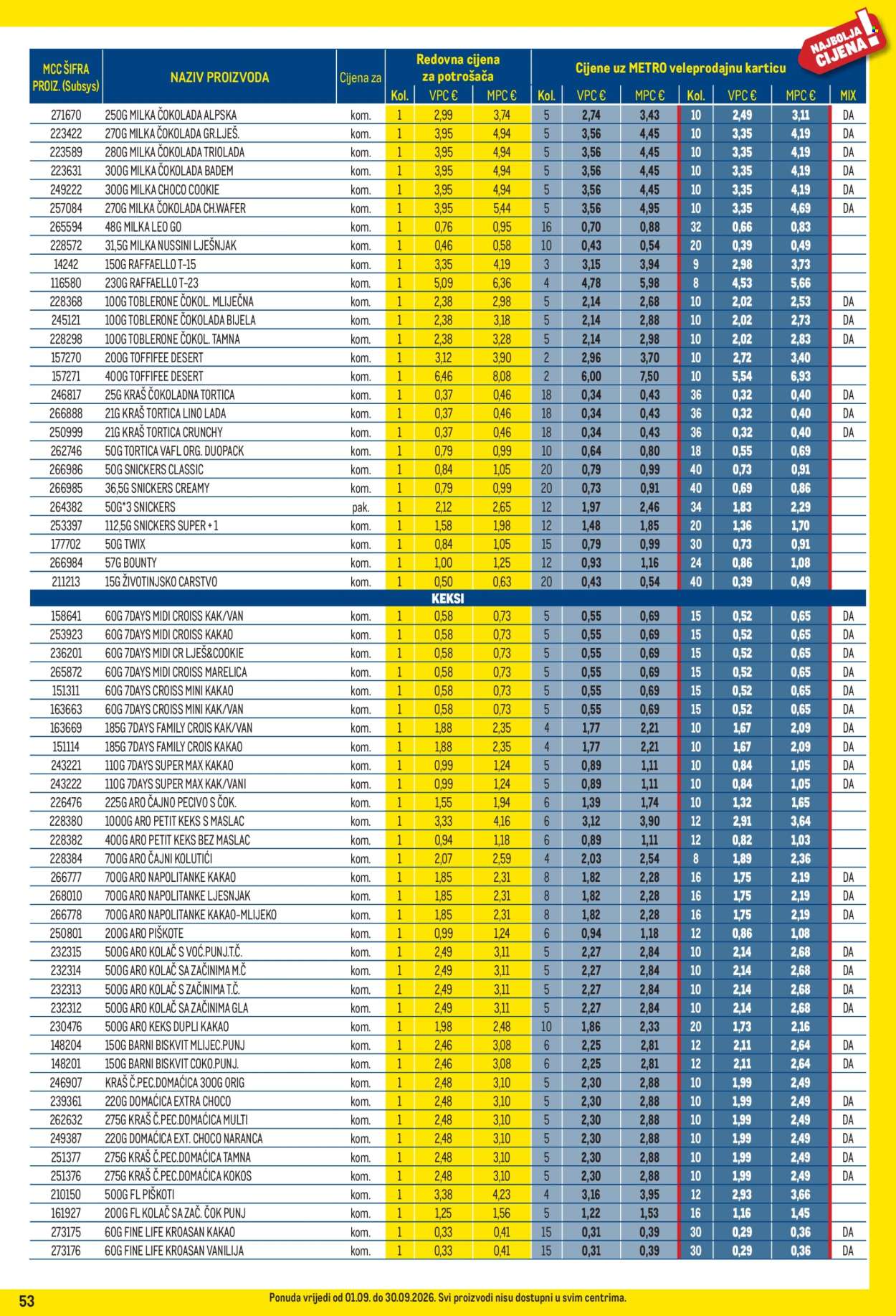 Metro katalog - 01.09.2026. - 30.09.2026. Stranica 53