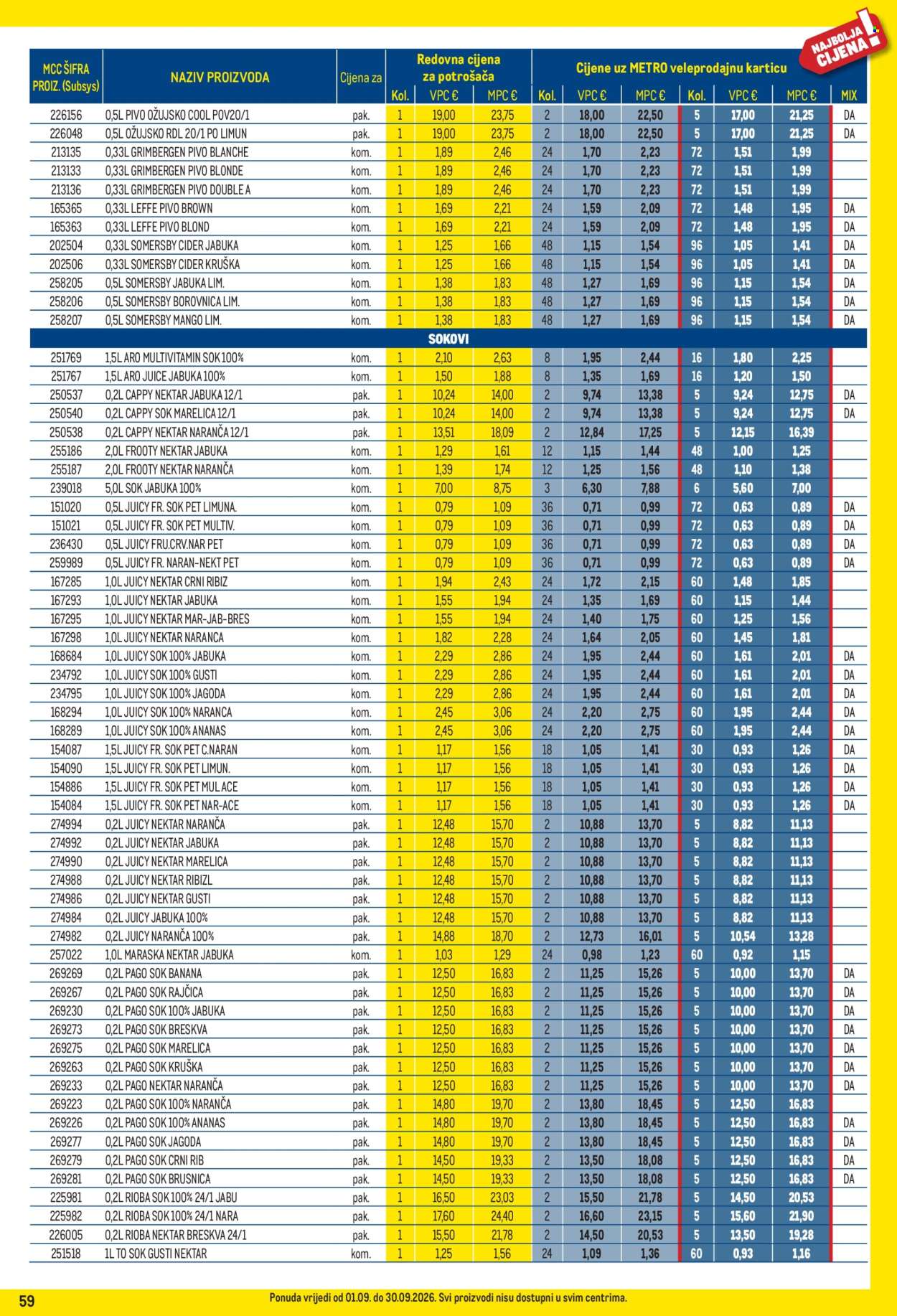 Metro katalog - 01.09.2026. - 30.09.2026. Stranica 59