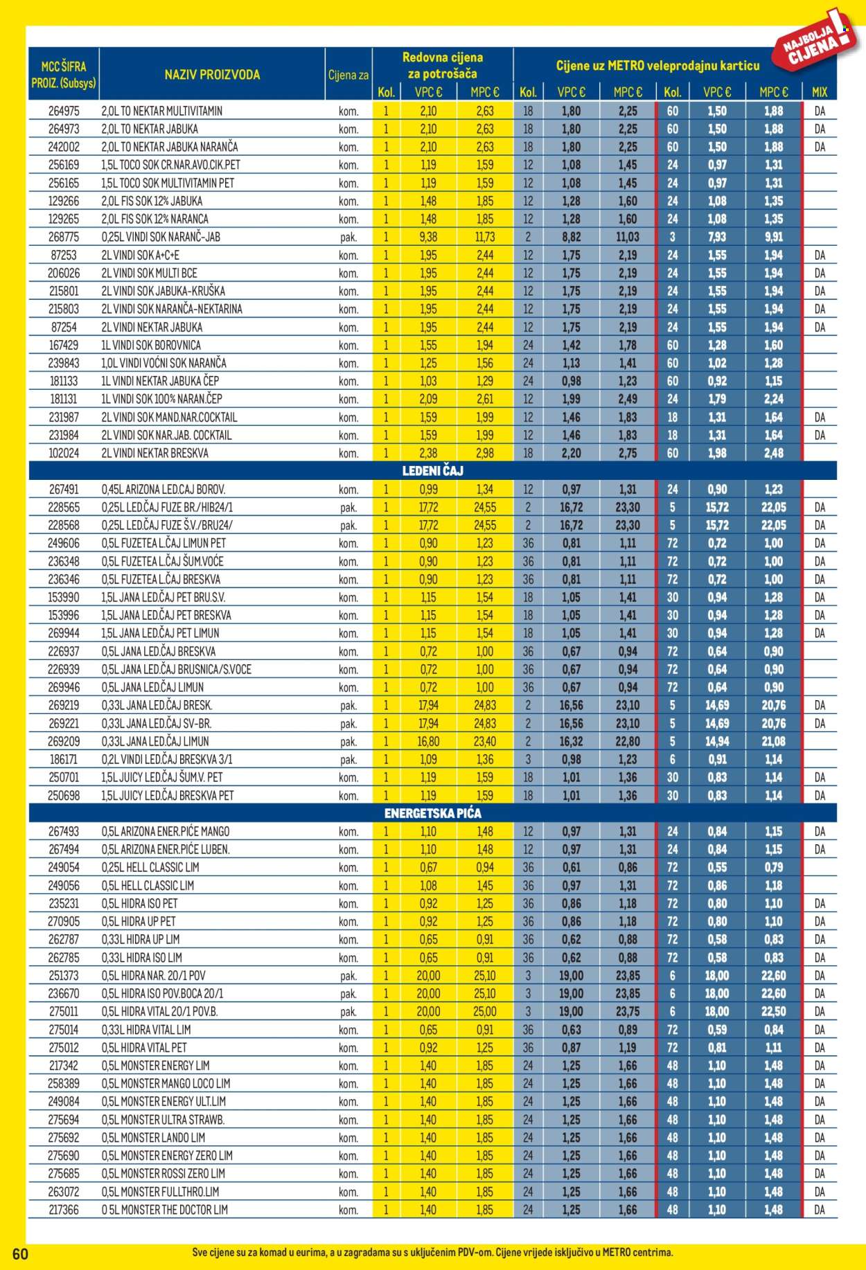 Metro katalog - 01.09.2026. - 30.09.2026. Stranica 60