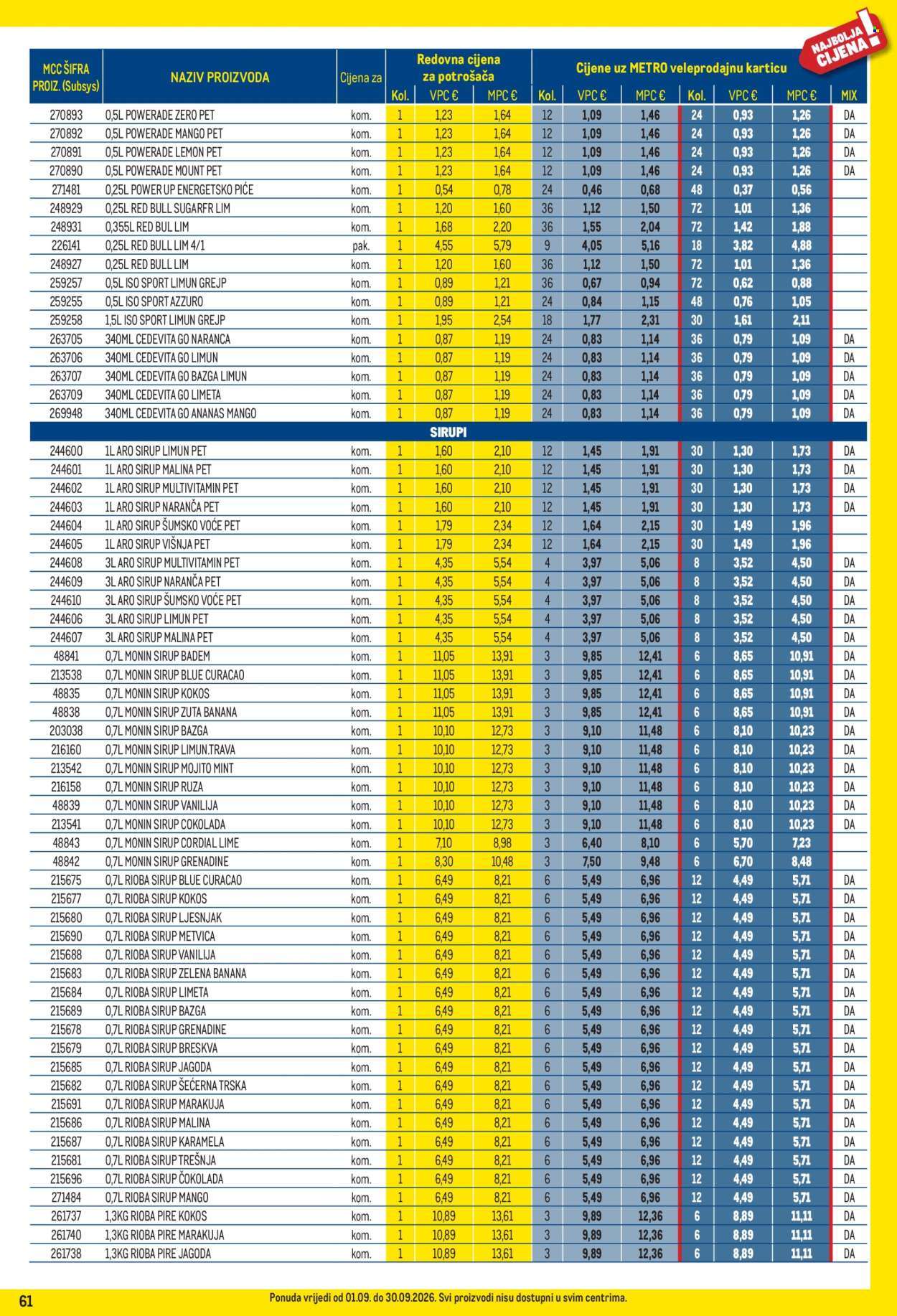 Metro katalog - 01.09.2026. - 30.09.2026. Stranica 61