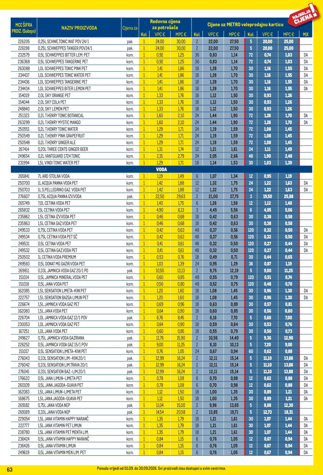 Metro katalog - 01.09.2026. - 30.09.2026. Stranica 63