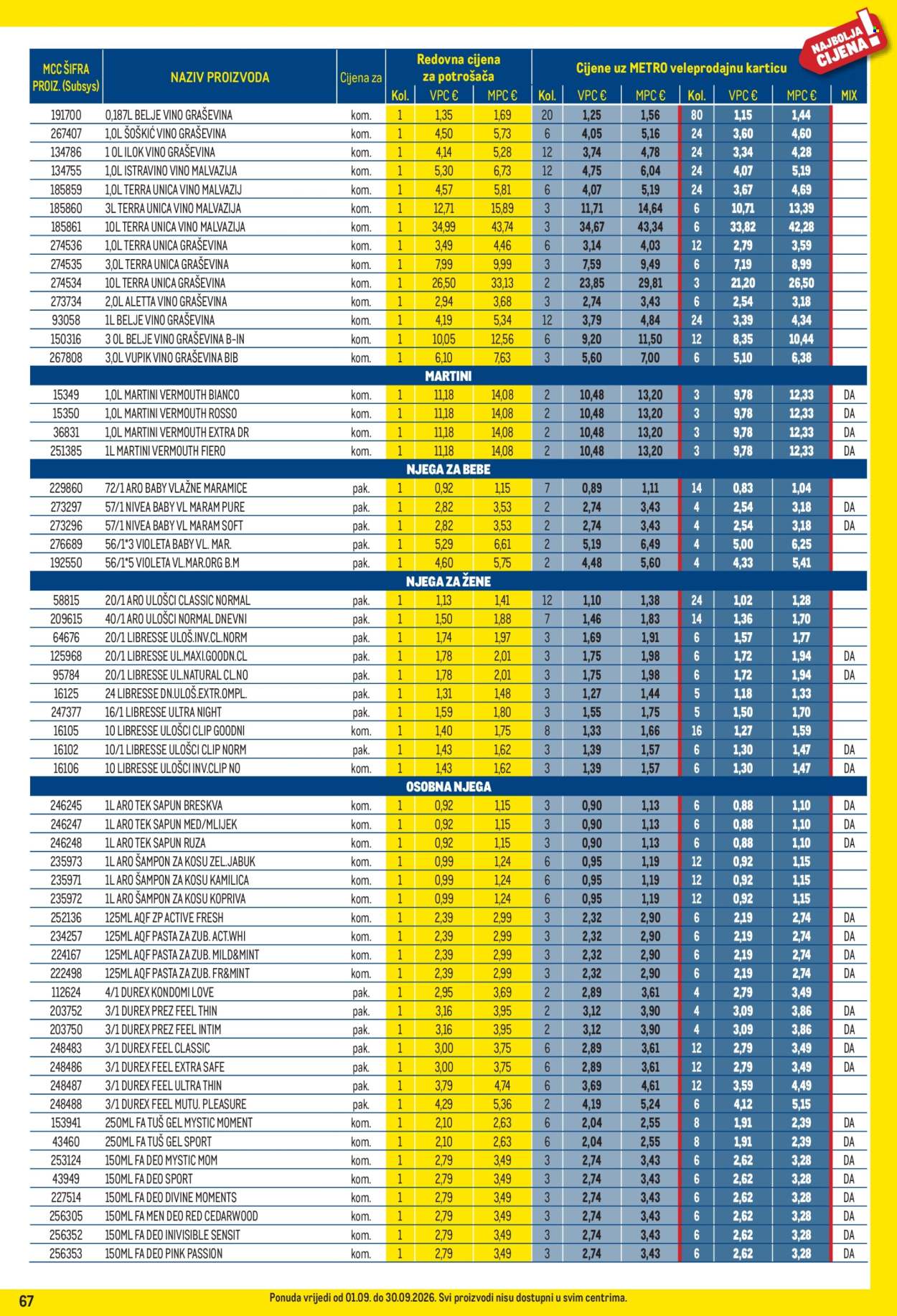 Metro katalog - 01.09.2026. - 30.09.2026. Stranica 67