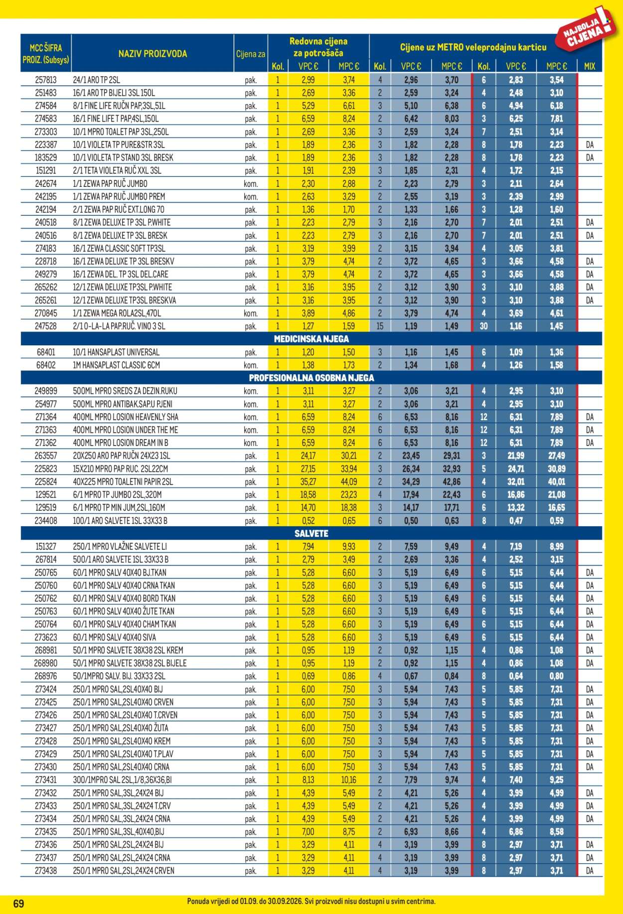 Metro katalog - 01.09.2026. - 30.09.2026. Stranica 69