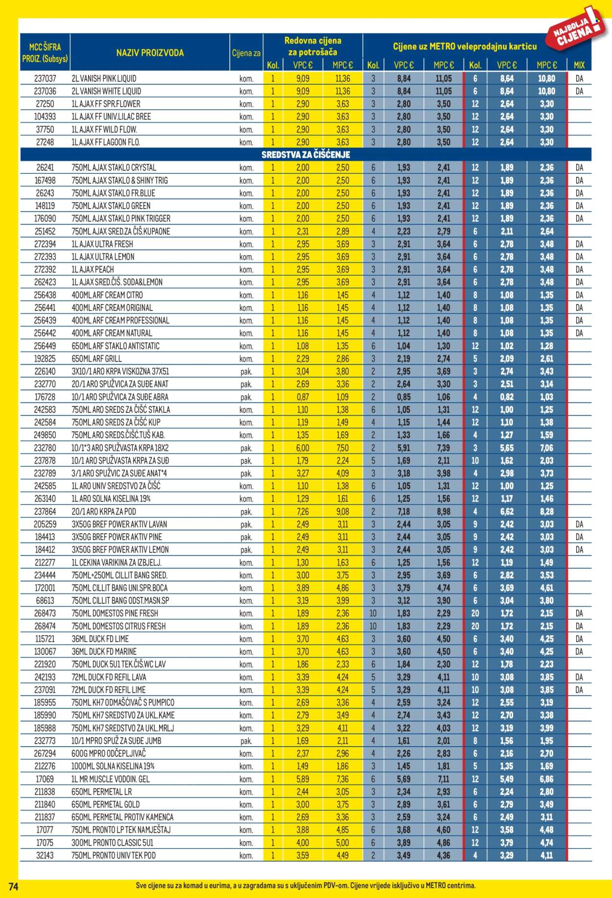 Metro katalog - 01.09.2026. - 30.09.2026. Stranica 74