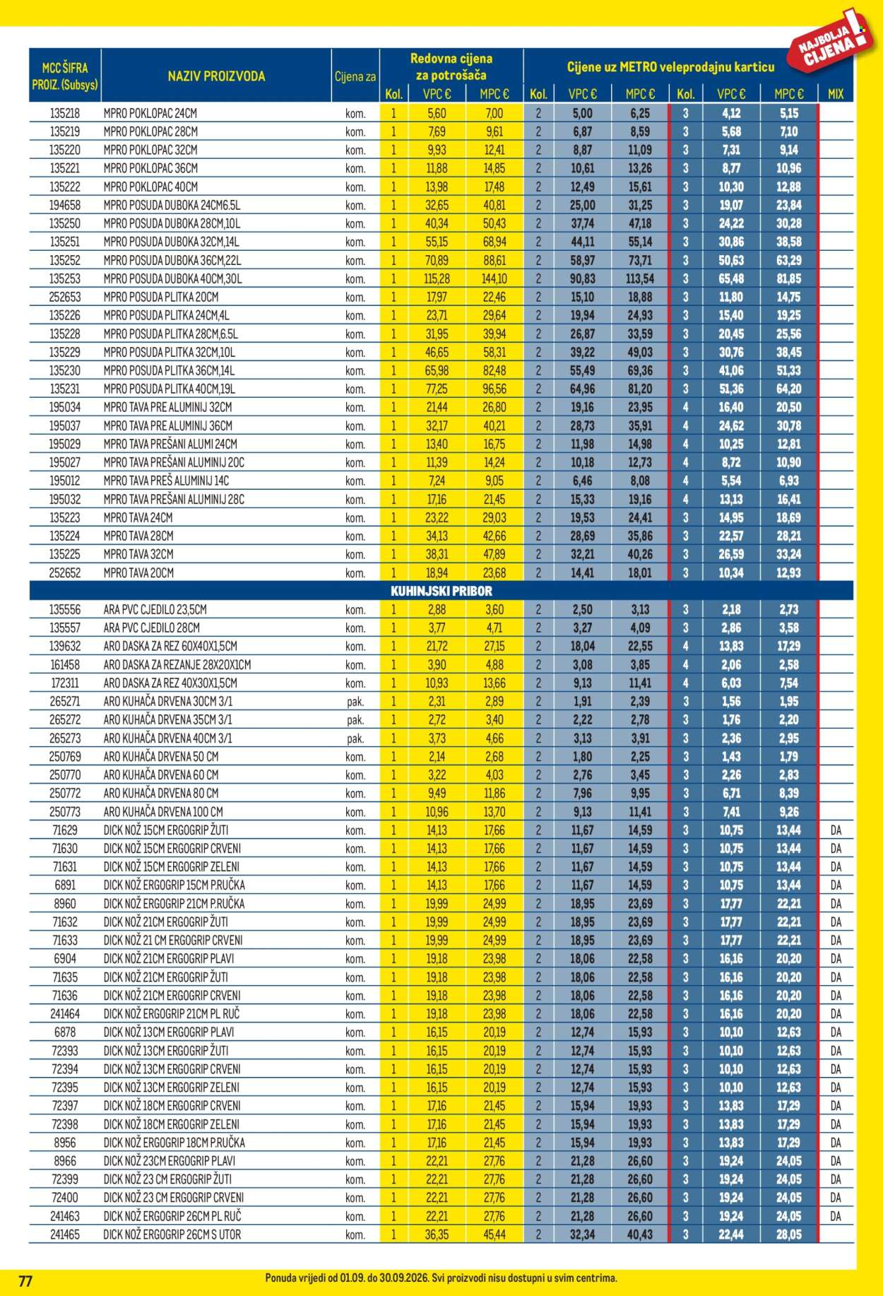 Metro katalog - 01.09.2026. - 30.09.2026. Stranica 77