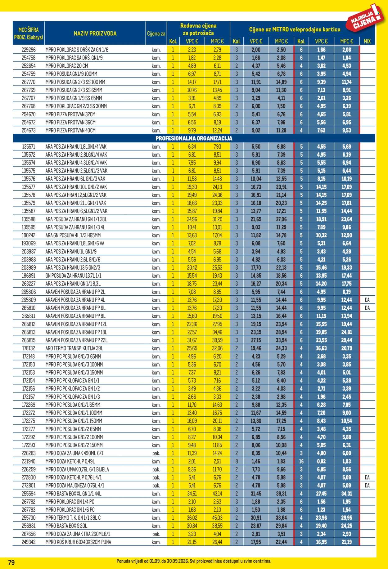 Metro katalog - 01.09.2026. - 30.09.2026. Stranica 79