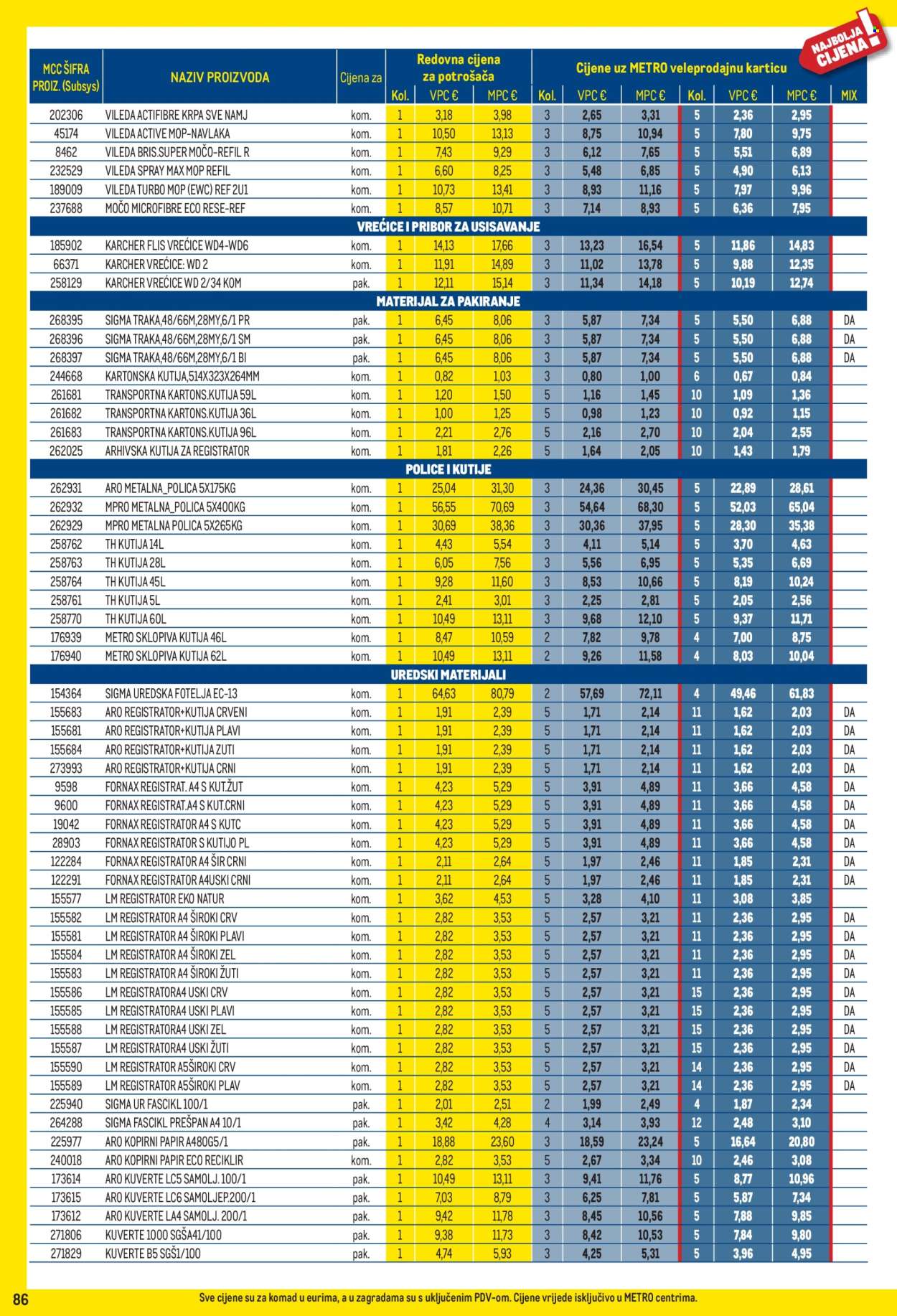 Metro katalog - 01.09.2026. - 30.09.2026. Stranica 86