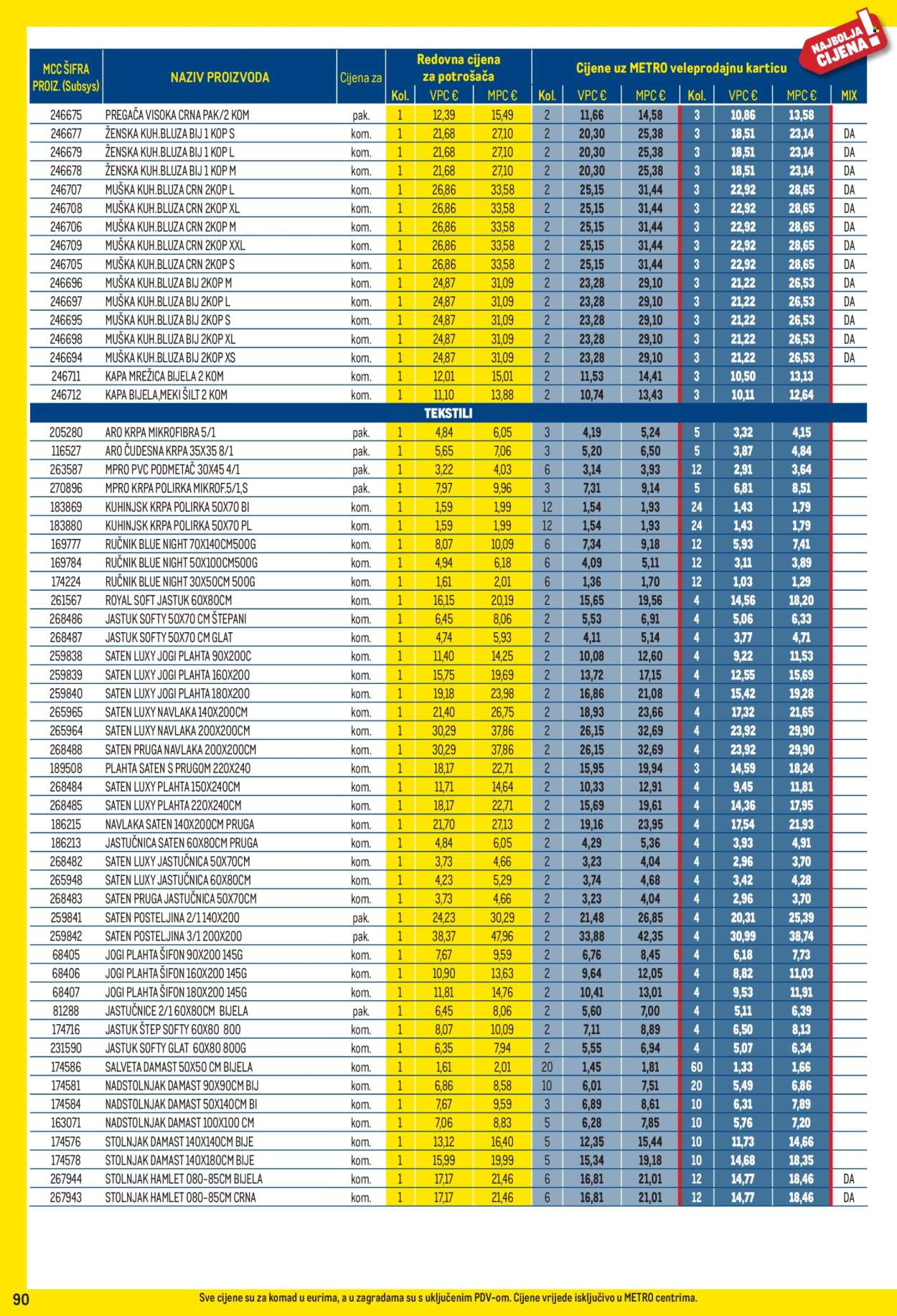 Metro katalog - 01.09.2026. - 30.09.2026. Stranica 90