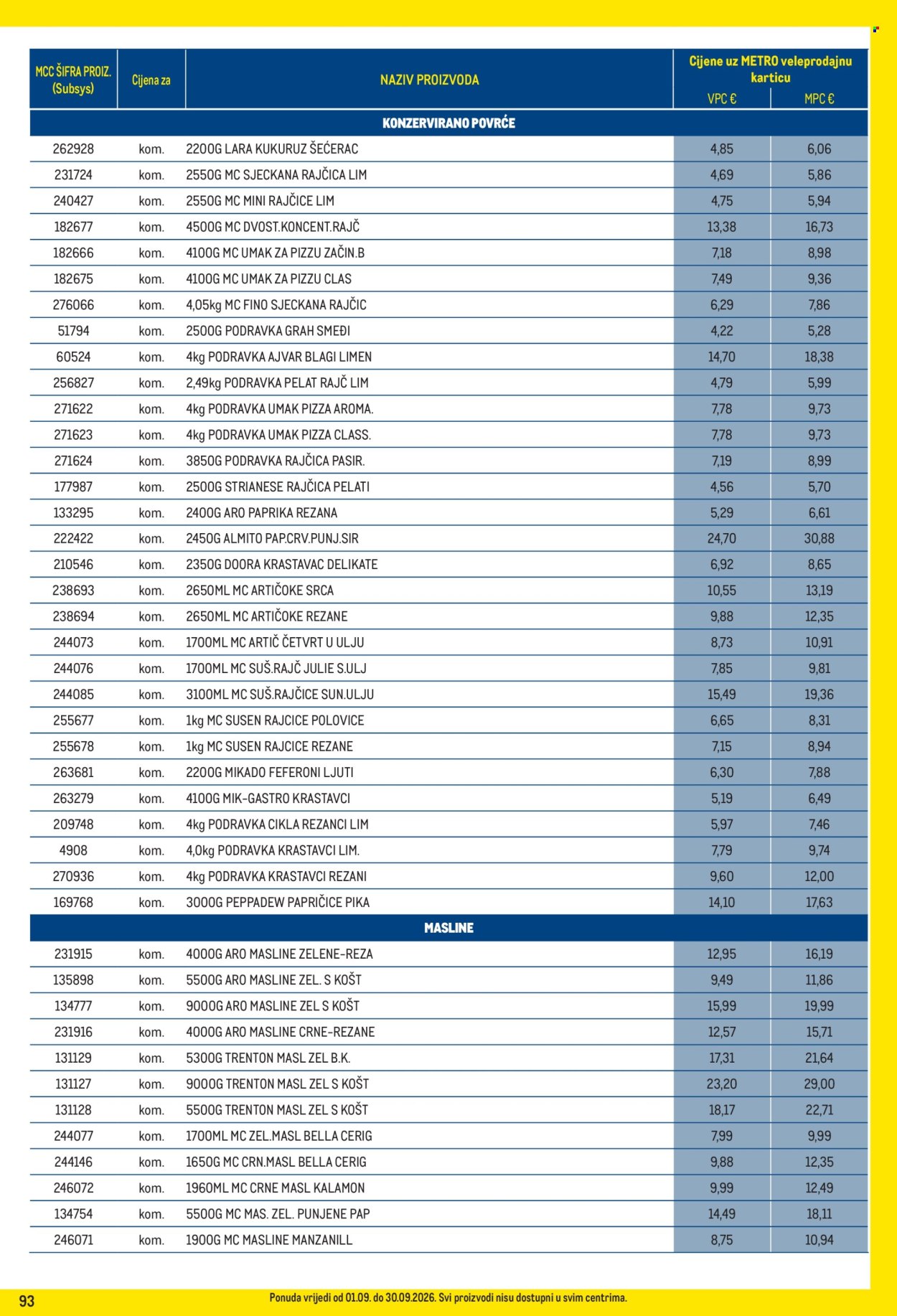 Metro katalog - 01.09.2026. - 30.09.2026. Stranica 93
