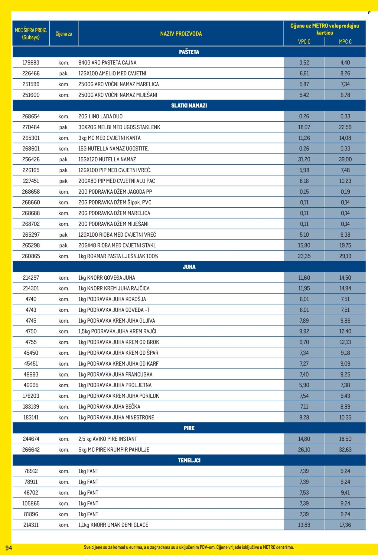 Metro katalog - 01.09.2026. - 30.09.2026. Stranica 94