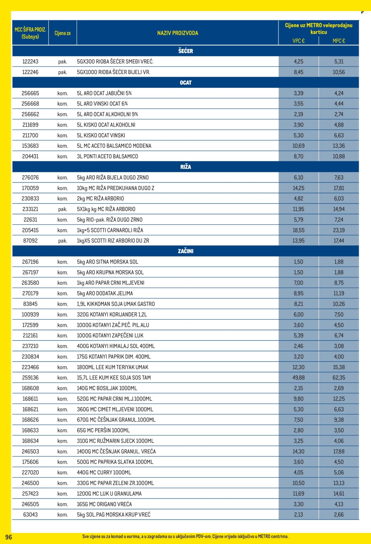 Metro katalog - 01.09.2026. - 30.09.2026. Stranica 96
