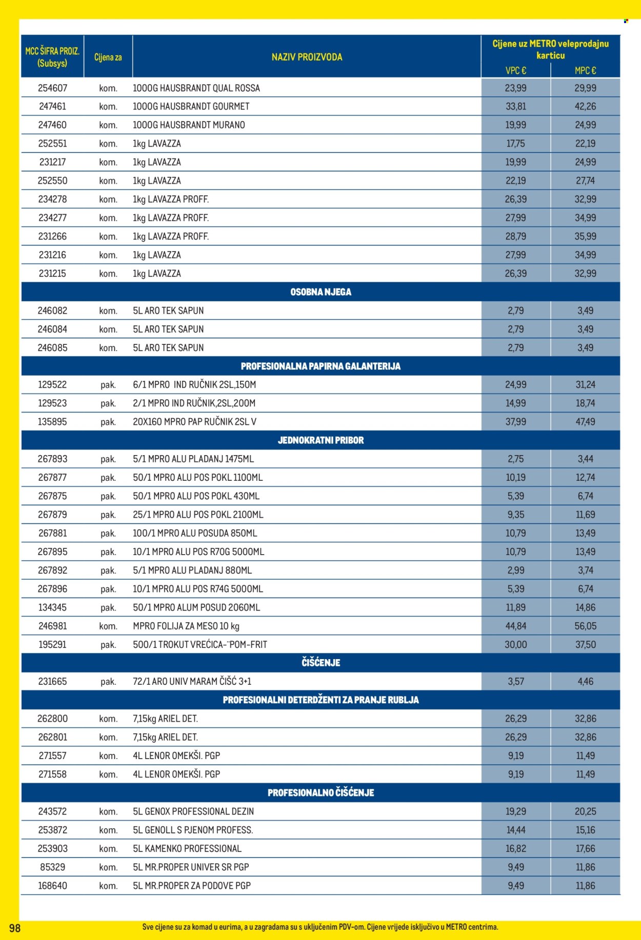 Metro katalog - 01.09.2026. - 30.09.2026. Stranica 98