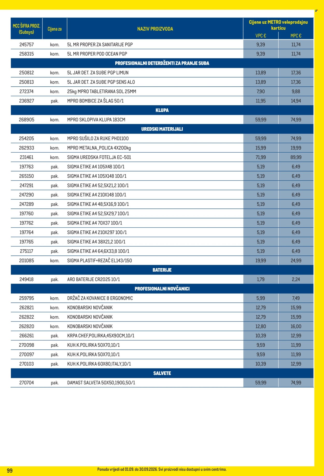 Metro katalog - 01.09.2026. - 30.09.2026. Stranica 99