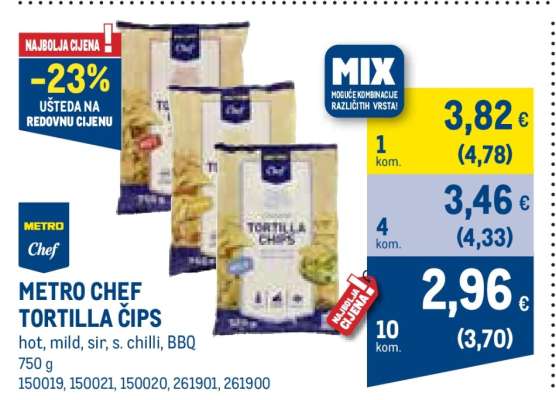 METRO CHEF TORTILLA ČIPS