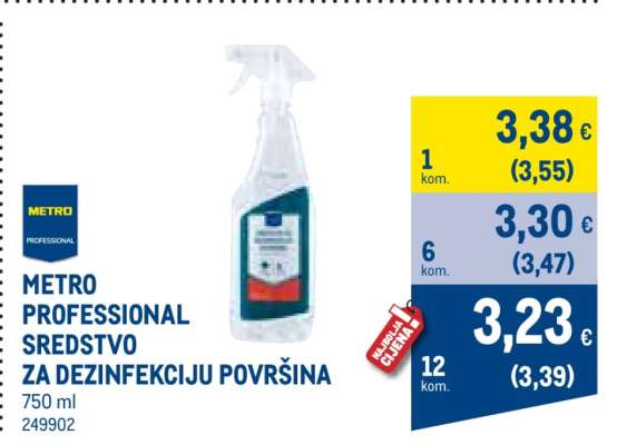 METRO PROFESSIONAL SREDSTVO ZA DEZINFEKCIJU POVRŠINA