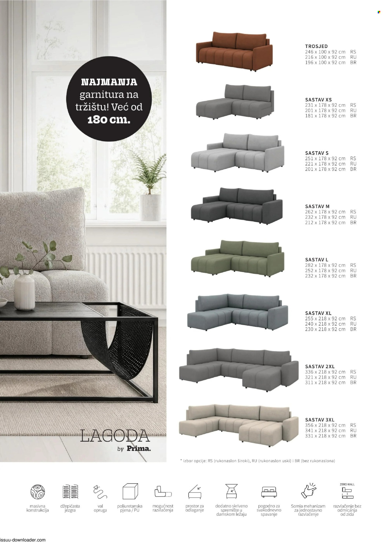 Prima katalog Stranica 5
