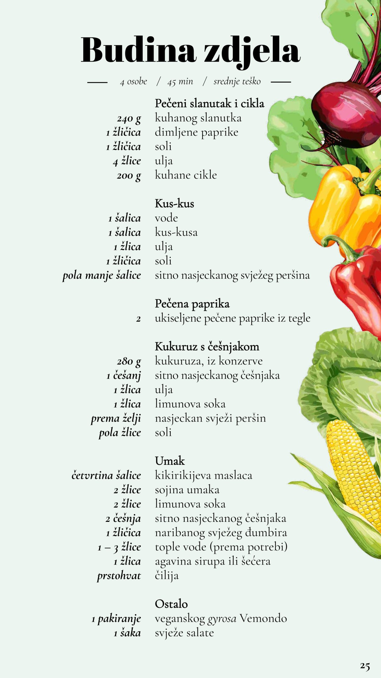 Lidl katalog Stranica 25