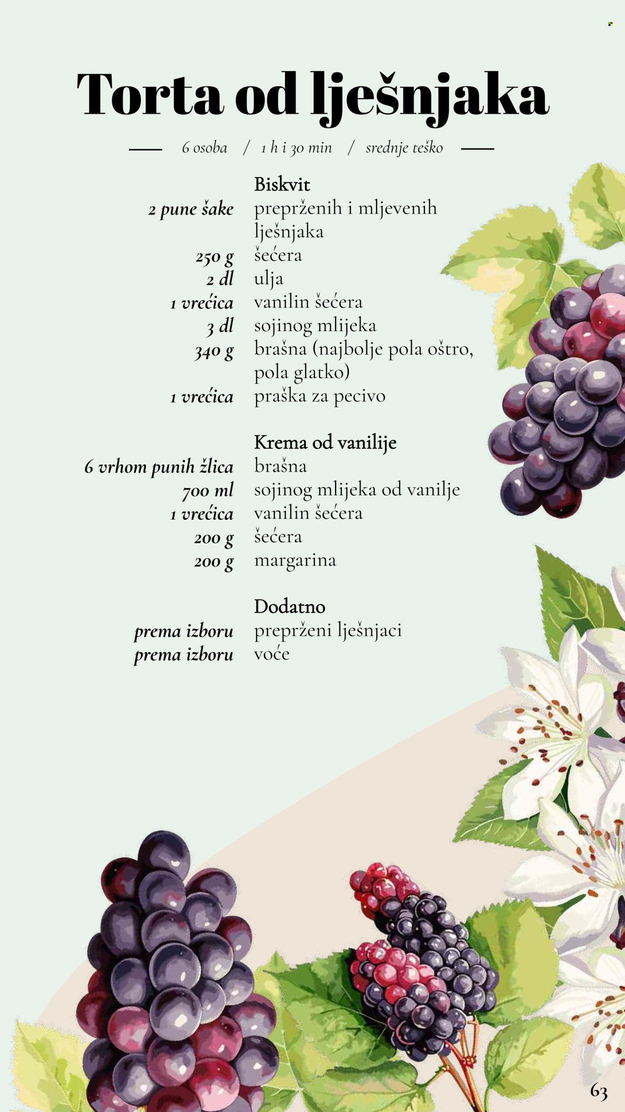 Lidl katalog Stranica 63