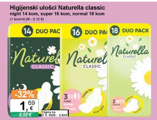 Higijenski ulošci Naturella classic