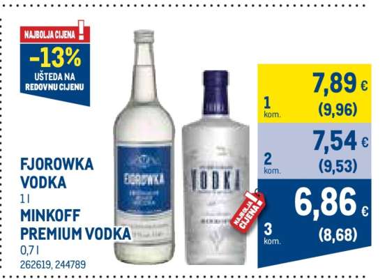 MINKOFF PREMIUM VODKA