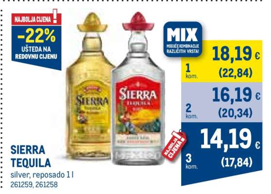 SIERRA Tequila