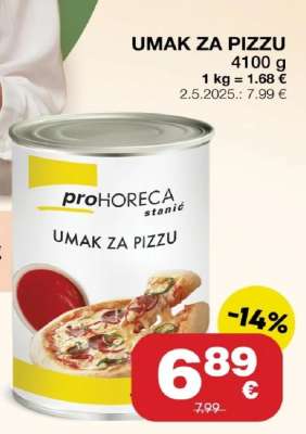 Umak za pizzu