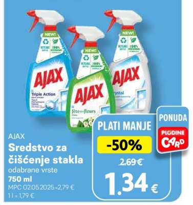 AJAX SREDSTVO ZA ČIŠĆENJE STAKLA