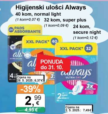 HIGIJENSKI ULOŠCI ALWAYS