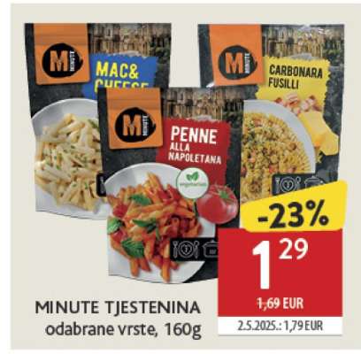 MINUTE TJESTENINA