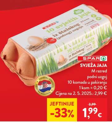Svježa jaja