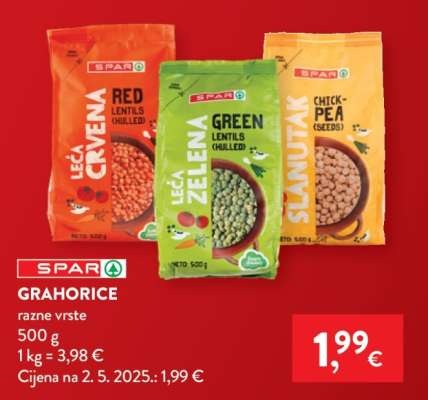 GRAHORICE