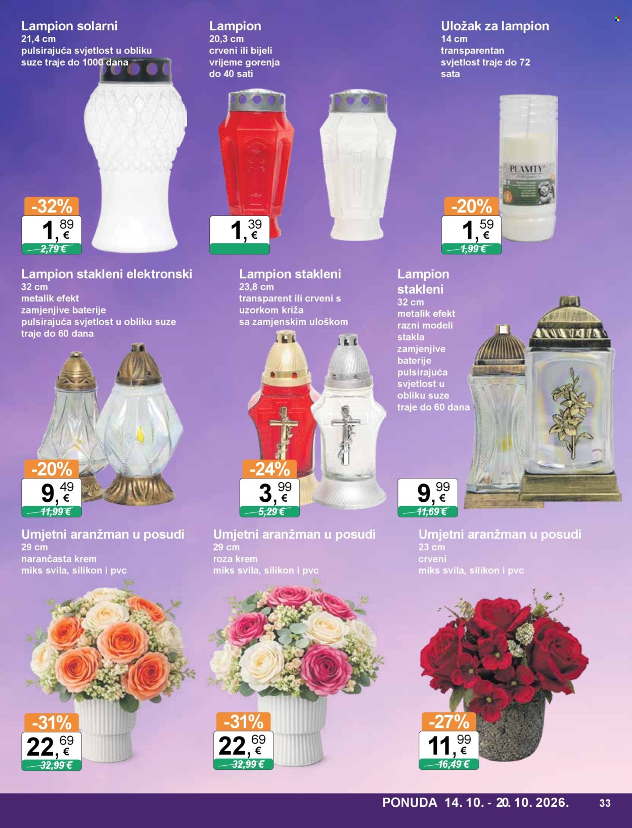 KTC katalog - 14.10.2026. - 20.10.2026. Stranica 33