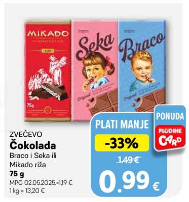 Čokolada Braco i Seka ili Mikado riža